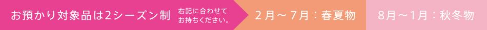 お預かり対象品は2シーズン制。2月から7月：春夏物・8月～1月：秋冬物